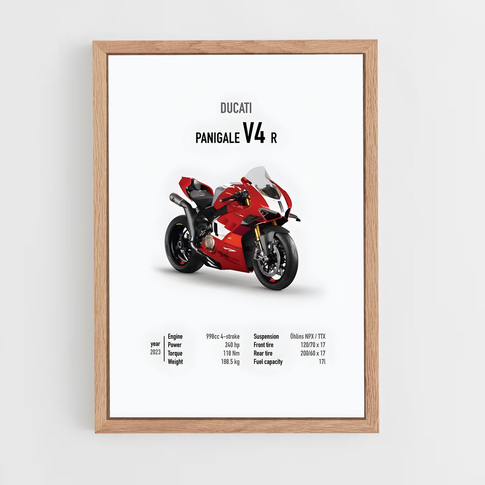 Poster Ducati Fiche Panigale V4R (vue 4)