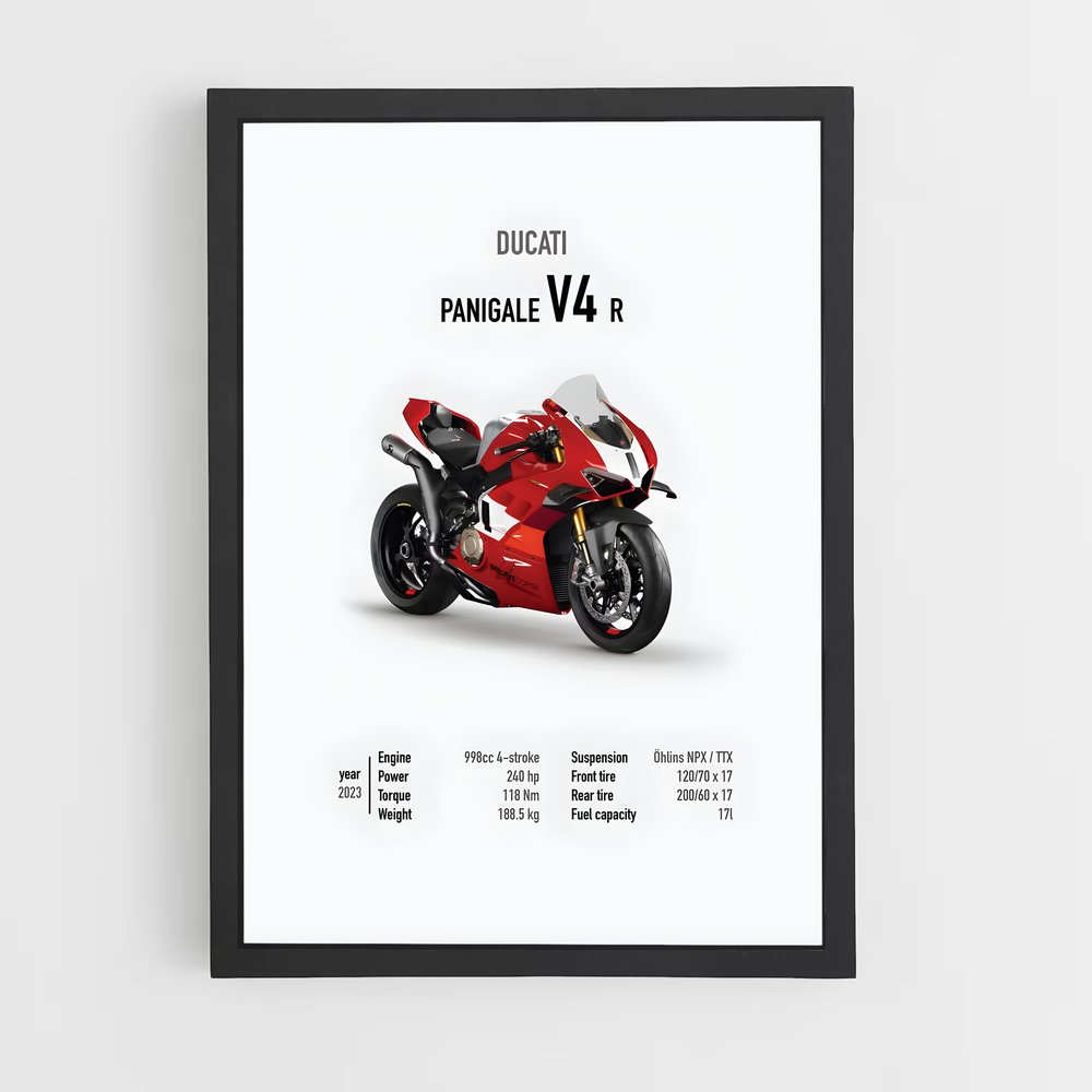 Poster Ducati Fiche Panigale V4R (vue 2)
