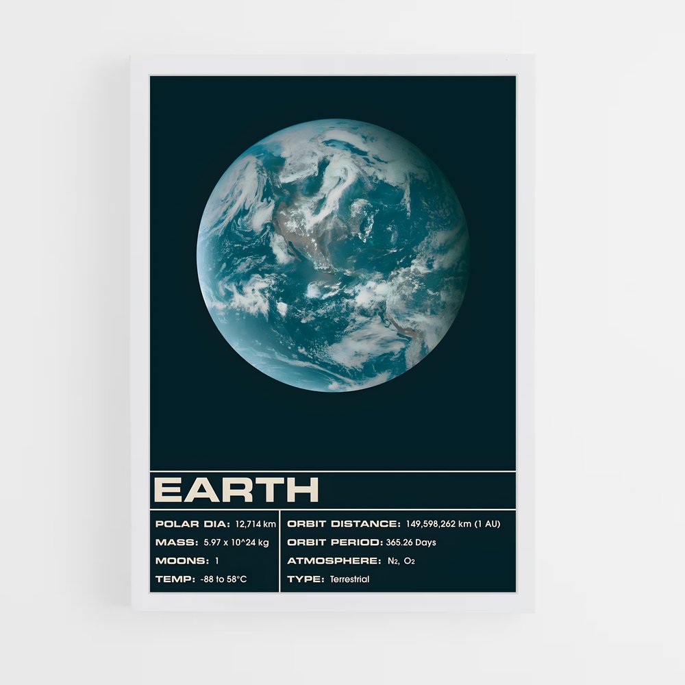 Poster Fiche Terre (vue 3)