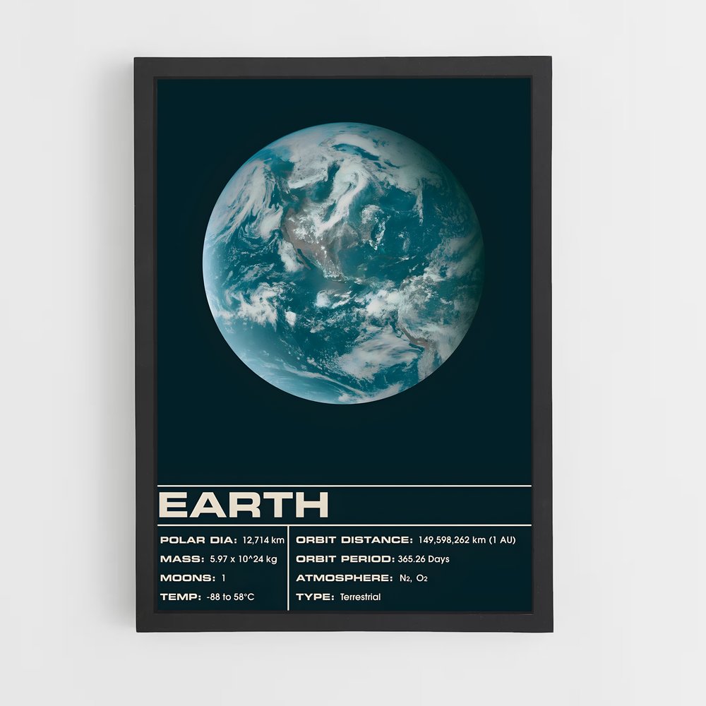 Poster Fiche Terre (vue 2)