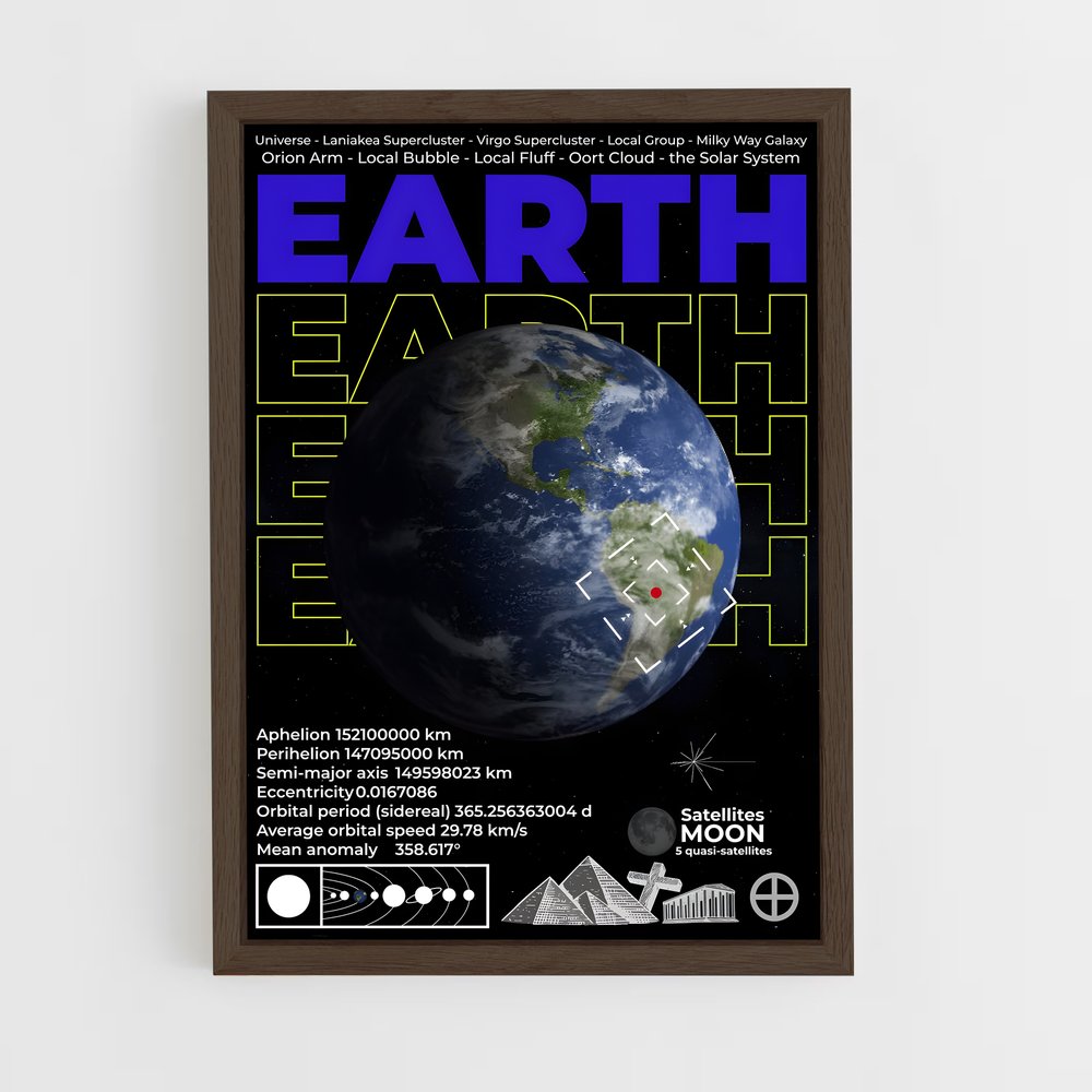 Poster Terre Design (vue 5)