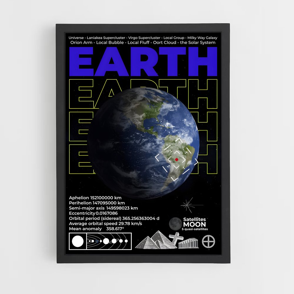 Poster Terre Design (vue 2)