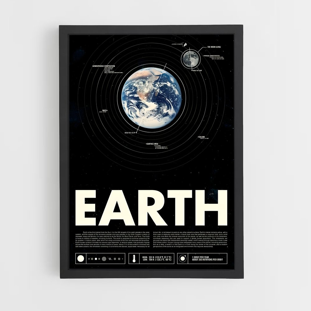 Poster Terre Retro (vue 2)
