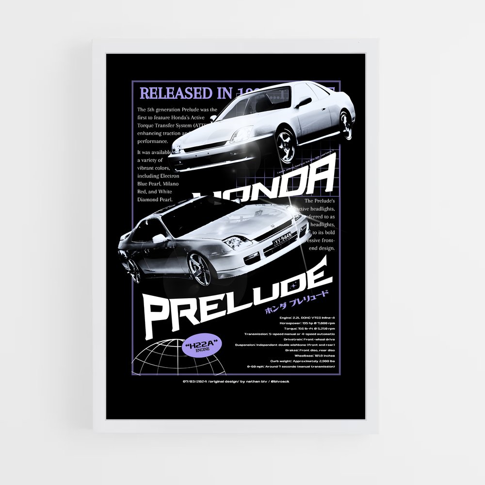 Poster CBR Fireblade Vintage – affiche Honda (vue 3)