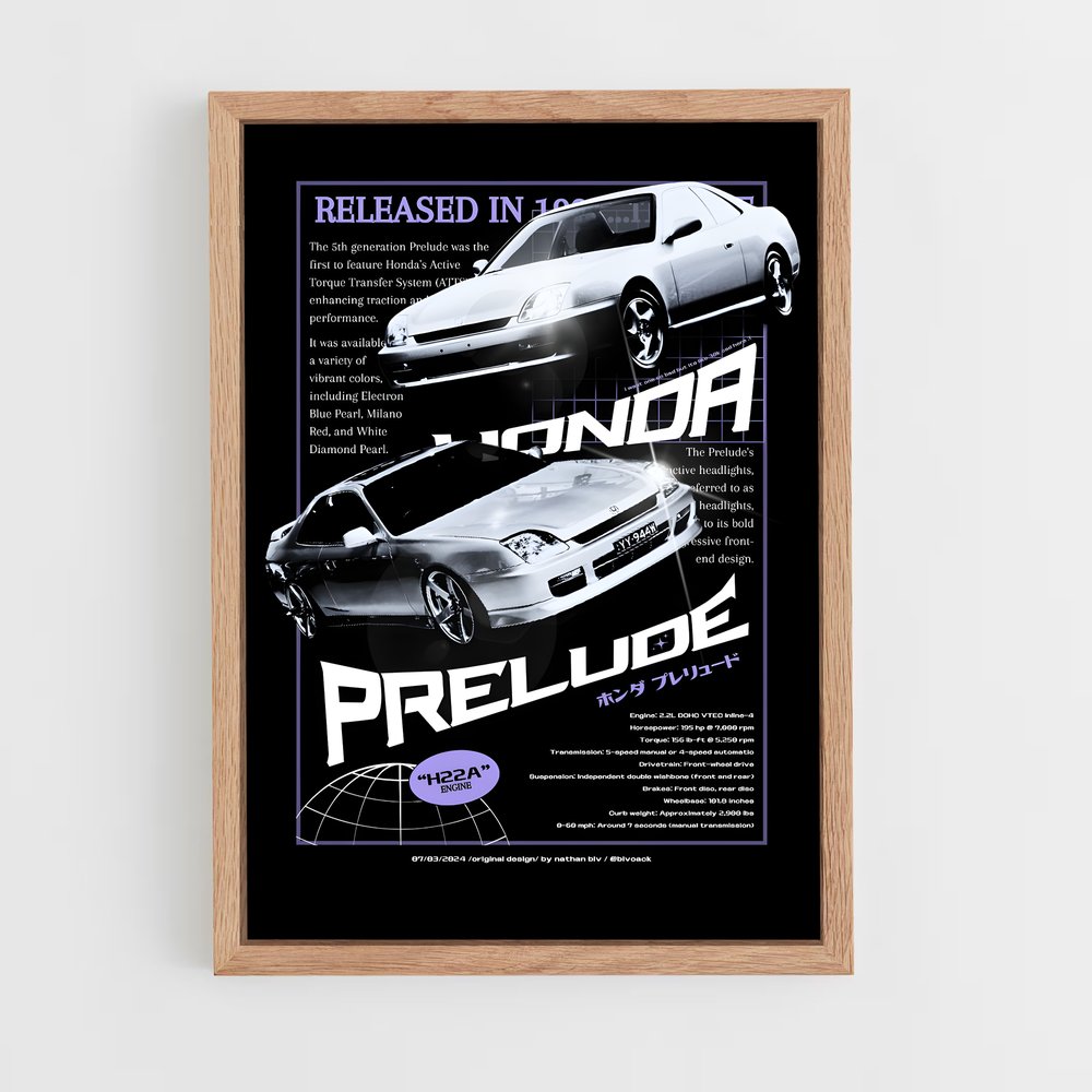 Poster CBR Fireblade Vintage – affiche Honda (vue 4)