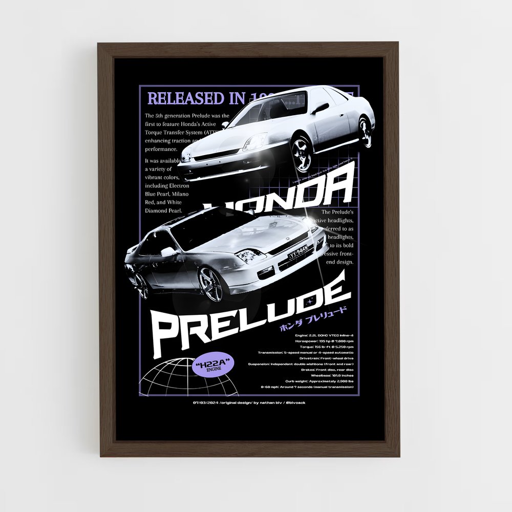 Poster CBR Fireblade Vintage – affiche Honda (vue 5)