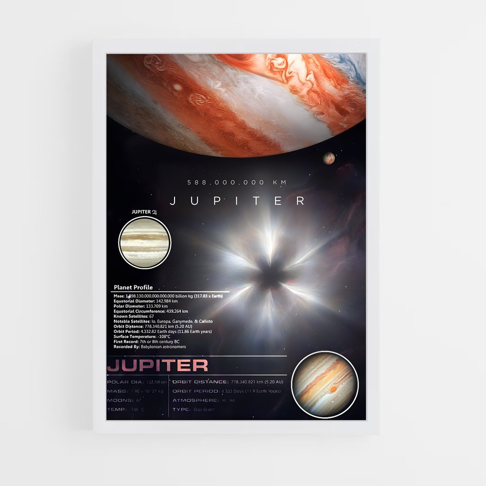 Poster Jupiter Cosmos (vue 3)
