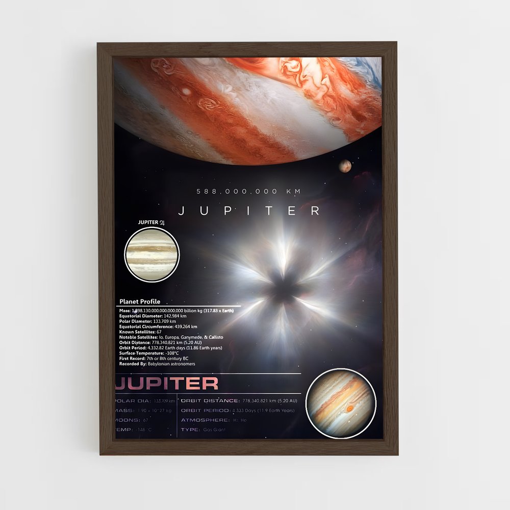 Poster Jupiter Cosmos (vue 5)