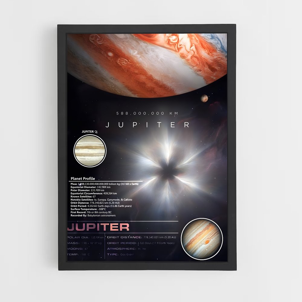 Poster Jupiter Cosmos (vue 2)