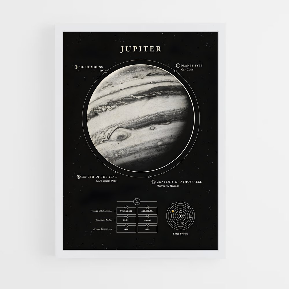 Poster Cosmique Jupiter (vue 3)