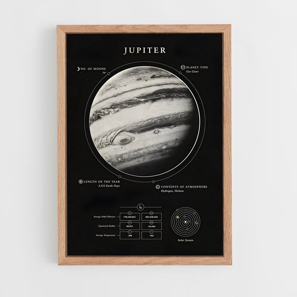 Poster Cosmique Jupiter (vue 4)