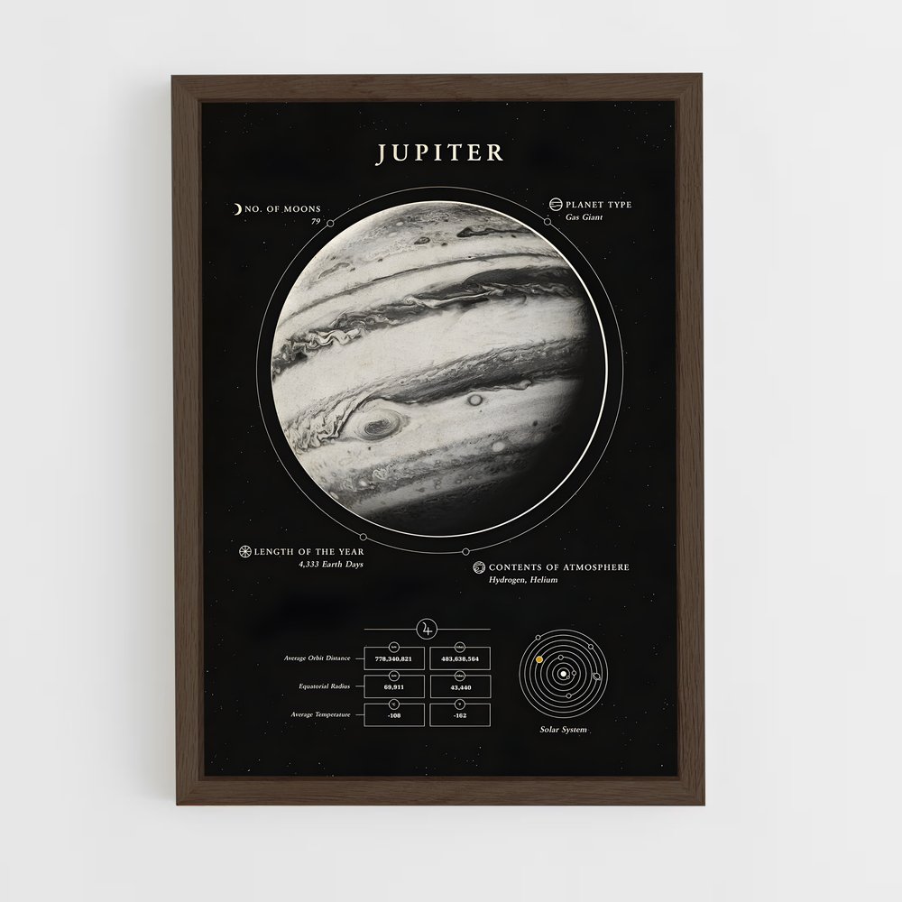 Poster Cosmique Jupiter (vue 5)