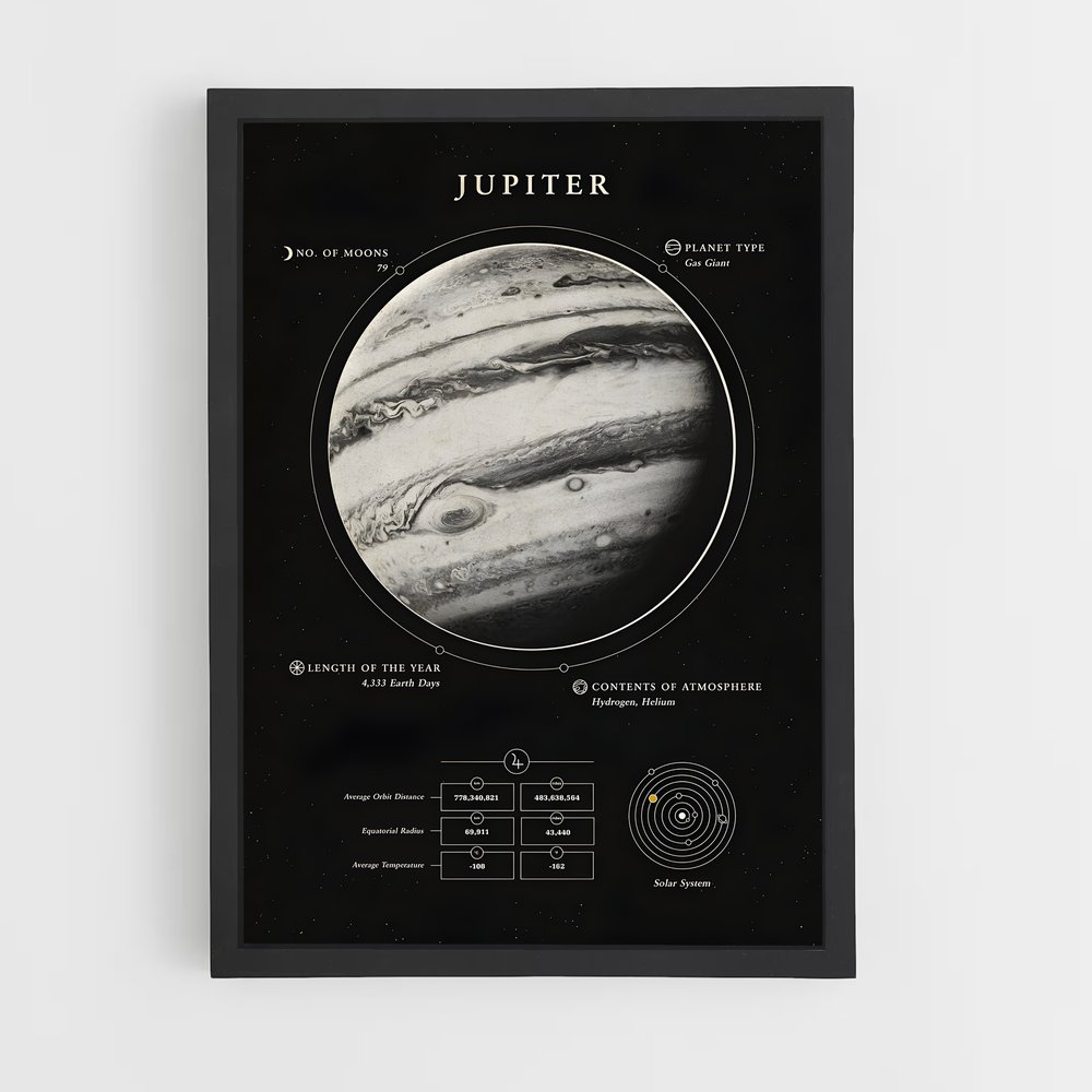 Poster Cosmique Jupiter (vue 2)