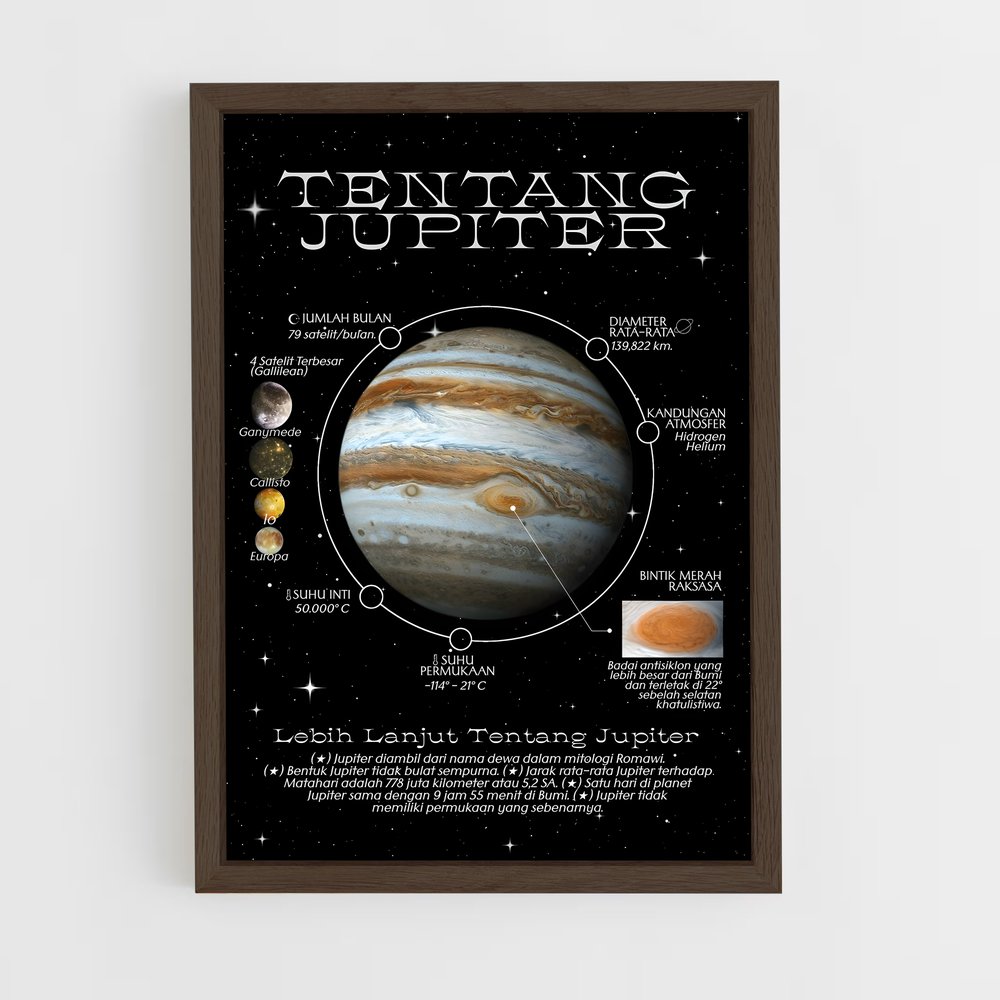 Poster Kri Oma (vue 5)