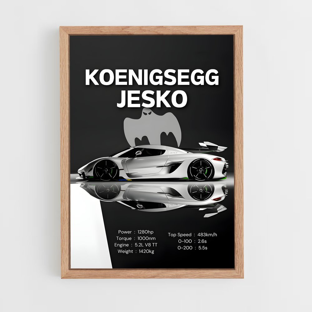 Poster Supercar Jesko – affiche Koenigsegg (vue 4)