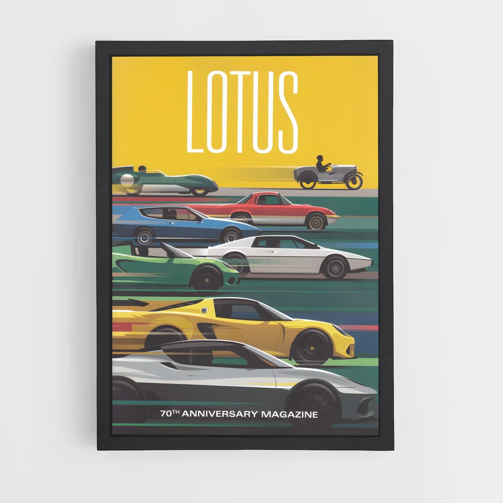 Poster Évolution Lotus (vue 2)