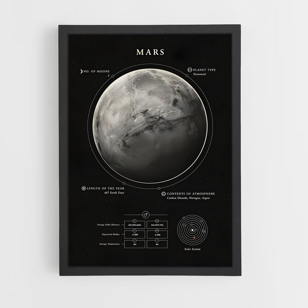 Poster Rêve de Mars (vue 2)