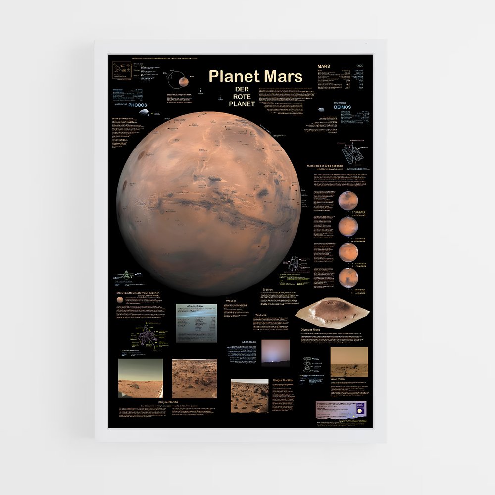 Poster Exploration de Mars (vue 3)