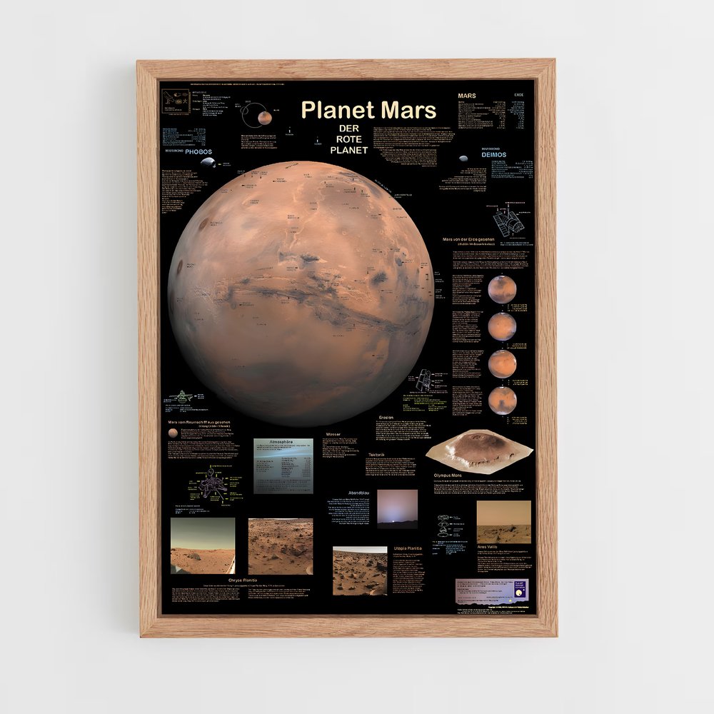 Poster Exploration de Mars (vue 4)