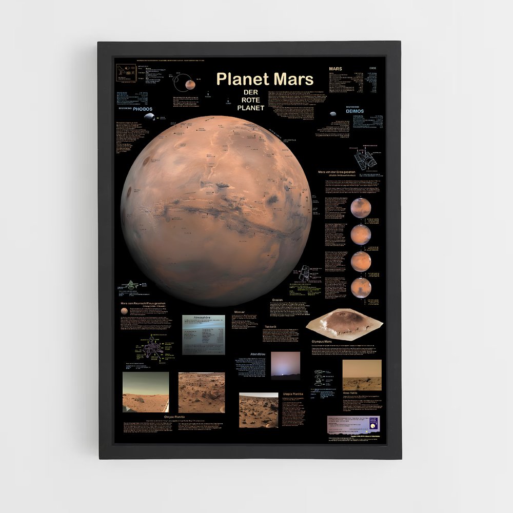 Poster Exploration de Mars (vue 2)
