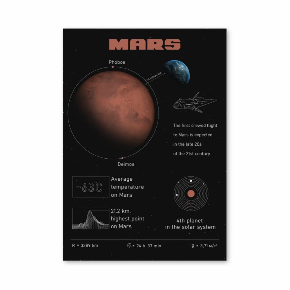 Poster Chevalier de Mars