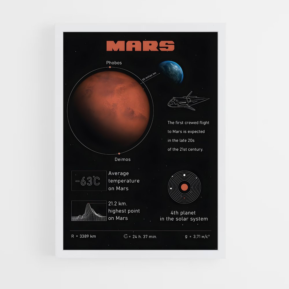 Poster Avenir Martien (vue 3)
