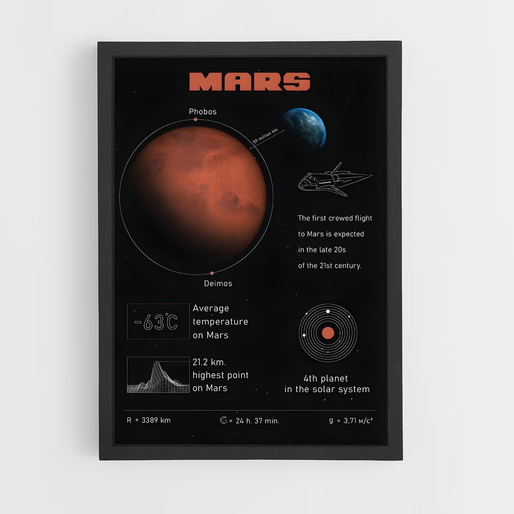 Poster Avenir Martien (vue 2)
