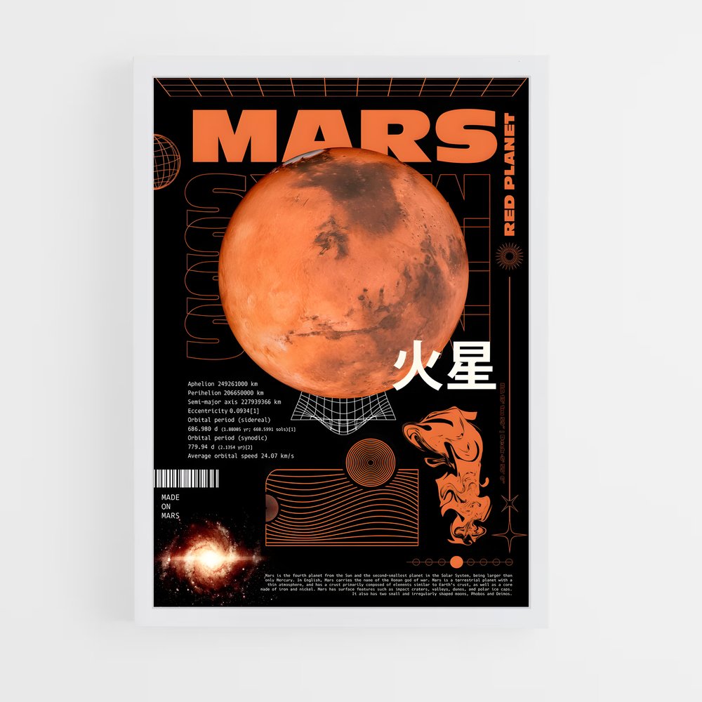 Poster Planète de Feu (vue 3)