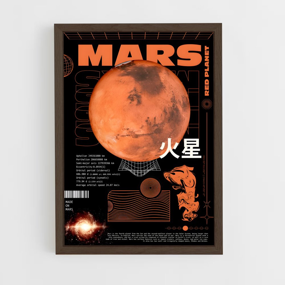 Poster Planète de Feu (vue 5)