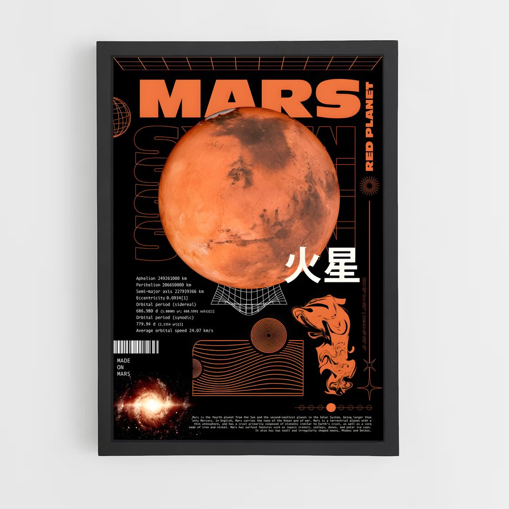 Poster Planète de Feu (vue 2)