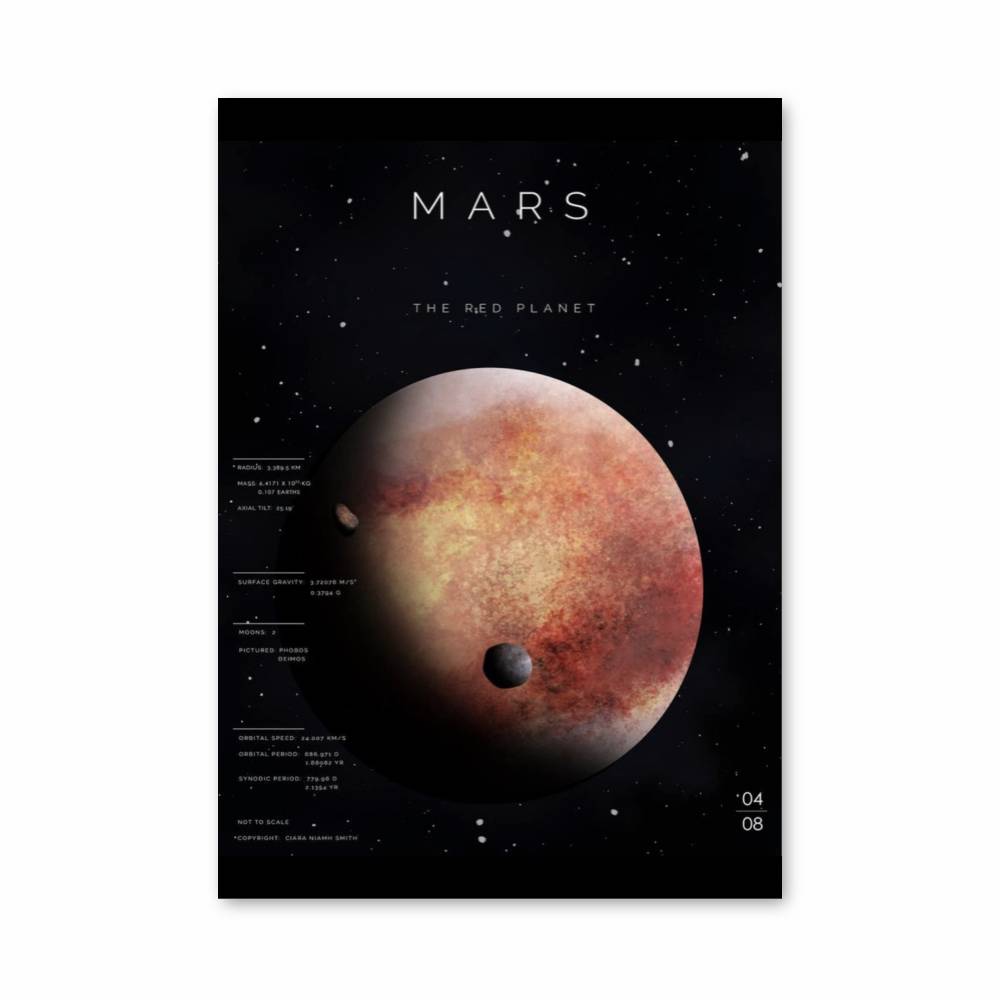 Poster Voyage Intergalactique