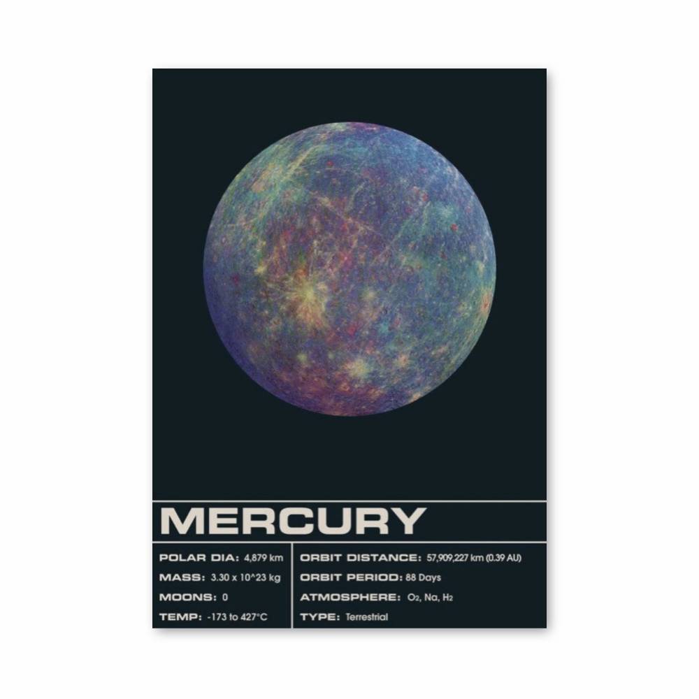 Poster Mercury D'une