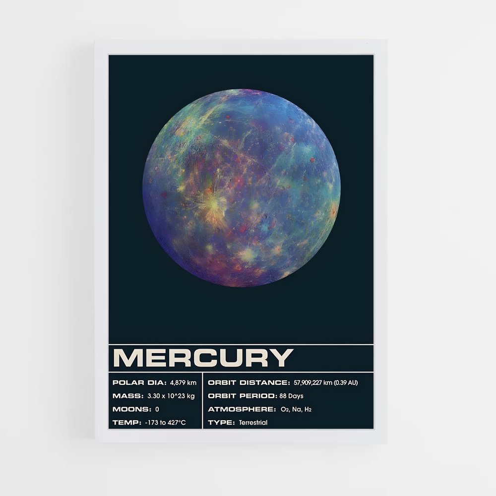 Poster Mercury Spectra (vue 3)