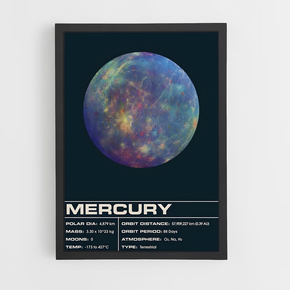 Poster Mercury Spectra (vue 2)