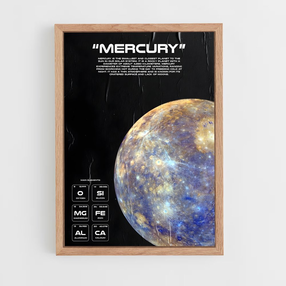 Poster Mercury Elements (vue 4)