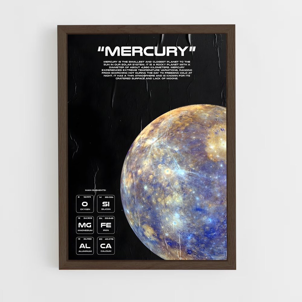 Poster Mercury Elements (vue 5)