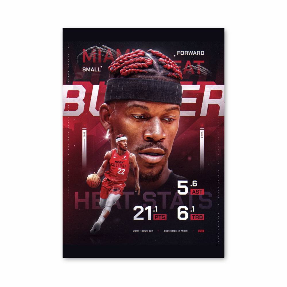 Poster Heat Stars – affiche Basketball