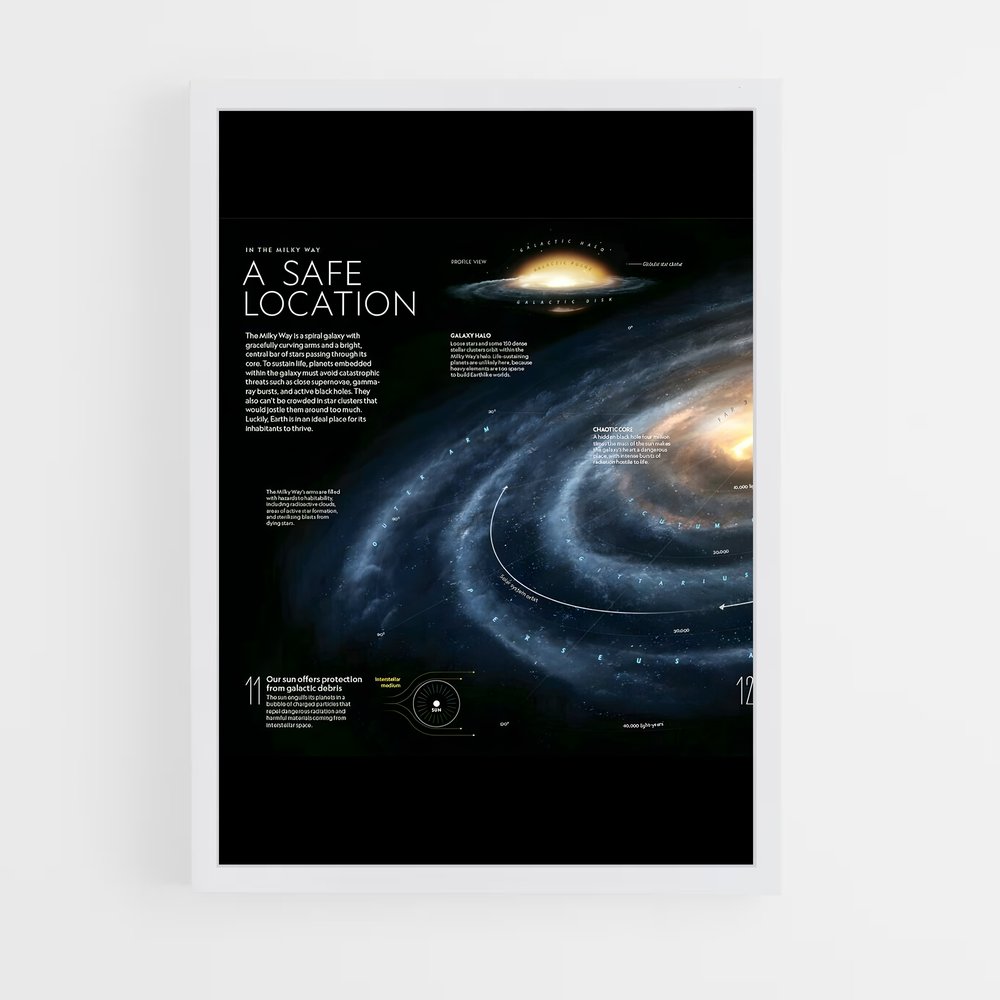 Poster La Voie Sûre (vue 3)