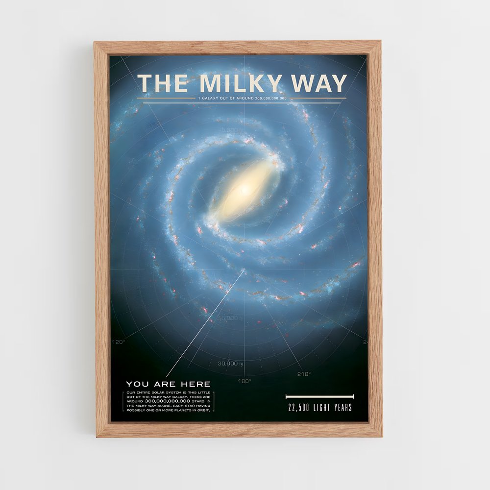 Poster Voie Lactée Lumières (vue 4)