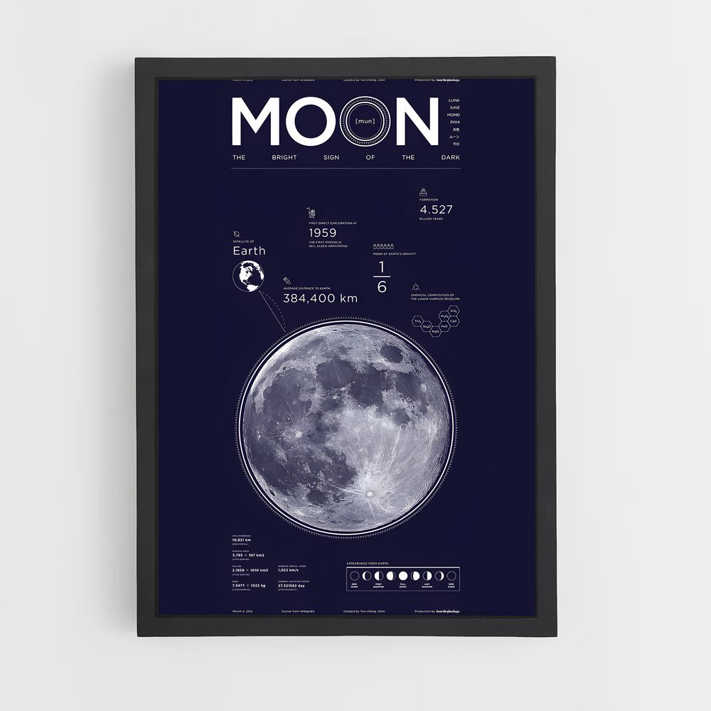 Poster Lunaire 1959 (vue 2)