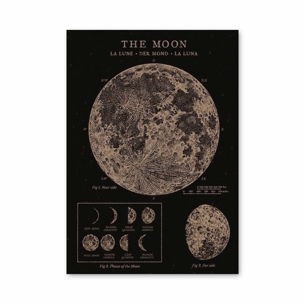 Poster Carte Lunaire Vintage
