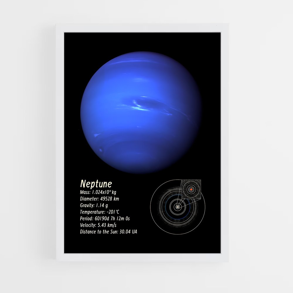 Poster Planète Neptune (vue 3)