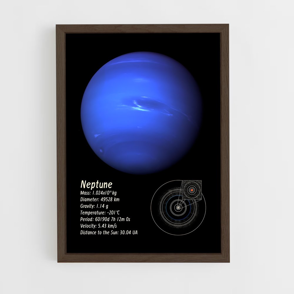Poster Planète Neptune (vue 5)