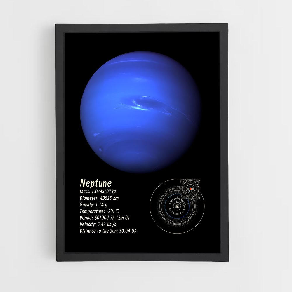 Poster Planète Neptune (vue 2)