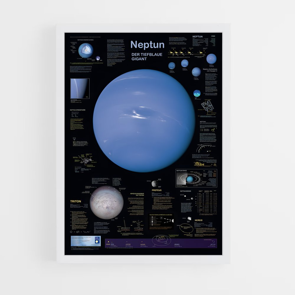 Poster Géant Bleu (vue 3)