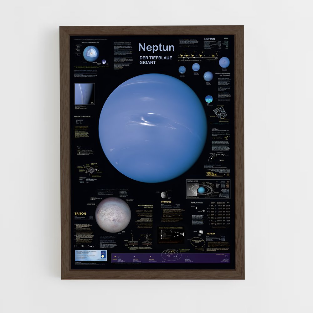 Poster Géant Bleu (vue 5)