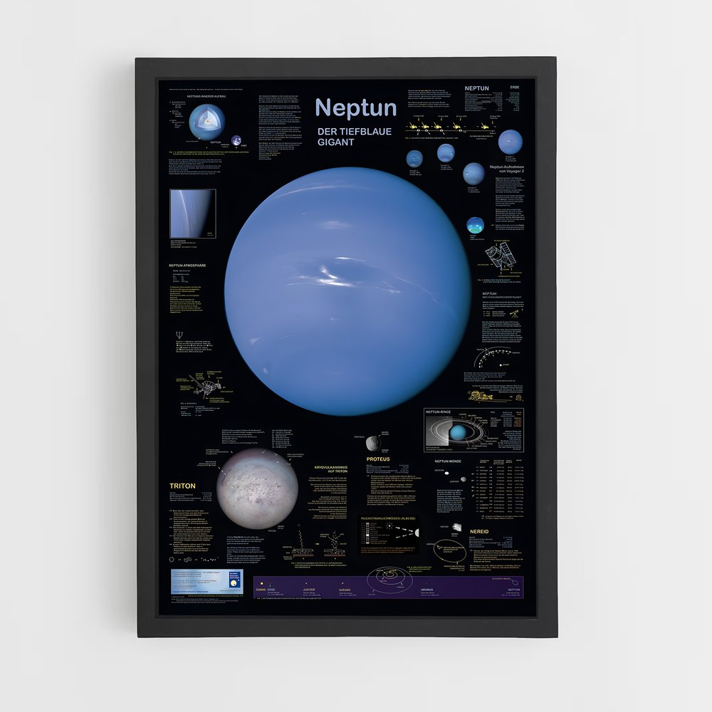 Poster Géant Bleu (vue 2)