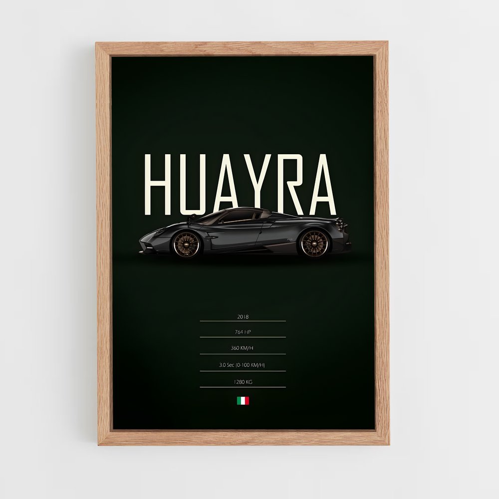 Poster Vitesse Huayra – affiche Pagani (vue 4)