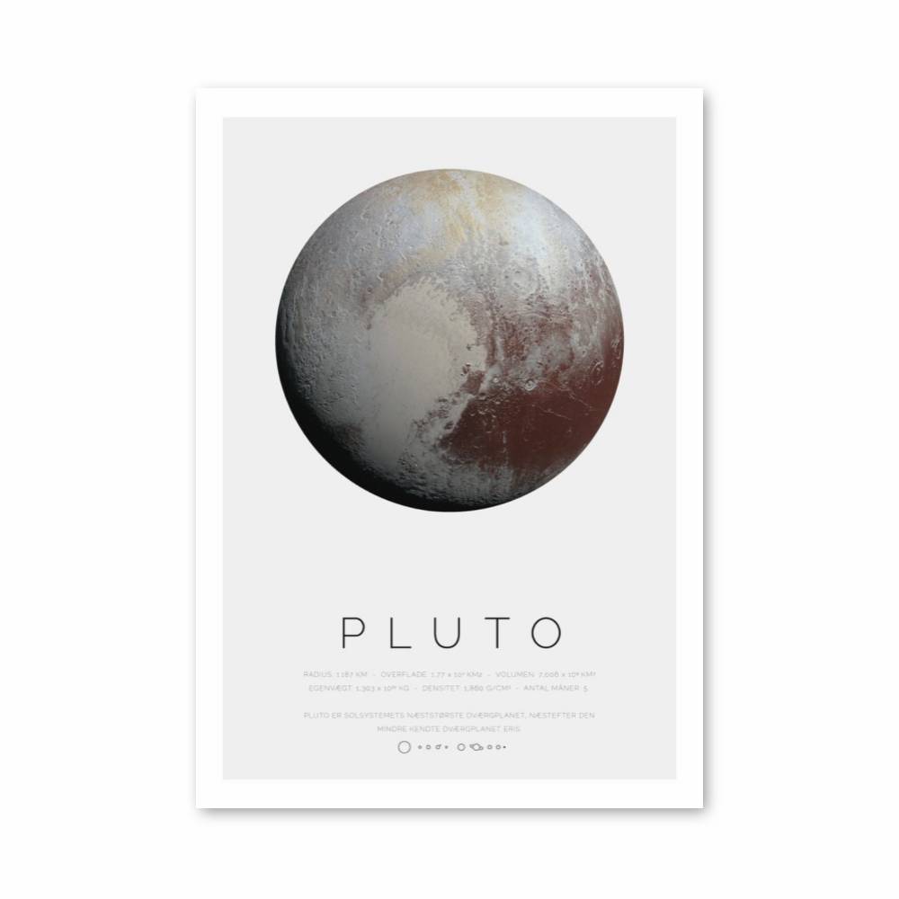 Poster Pluto le Joyeux
