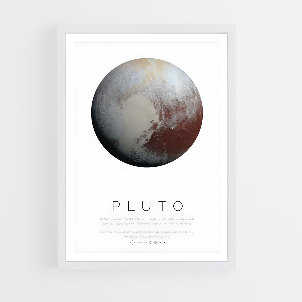 Poster Pluto le Joyeux (vue 3)